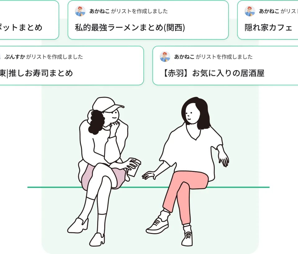 作成したリストが友だちに共有されている様子のイラスト