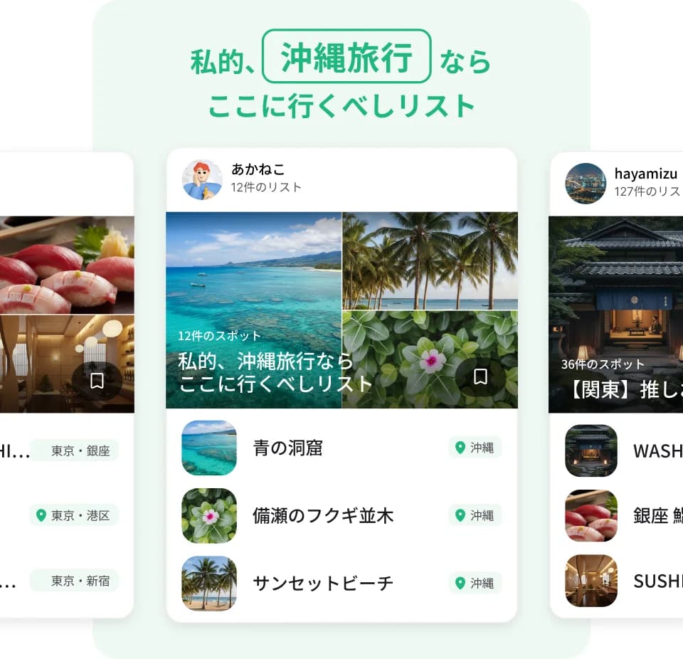 「私的、沖縄旅行ならここに行くべしリスト」など、みんなが作ったリストが並んでいる様子